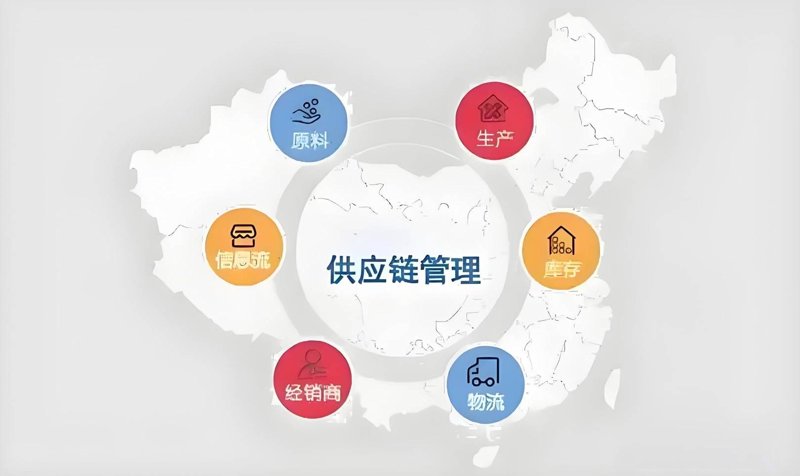 福州贸易公司的动态趋势与机遇