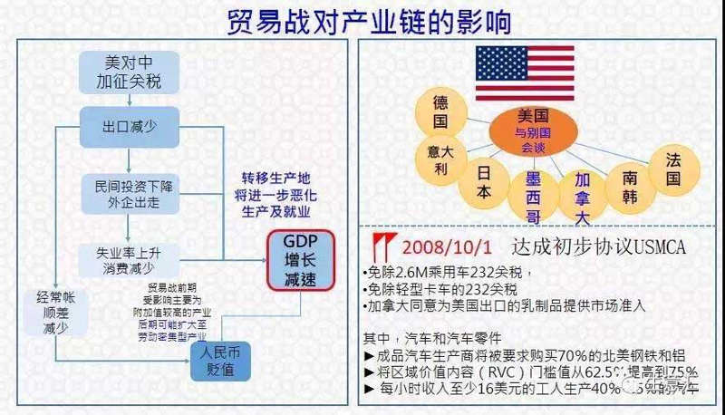 福州贸易公司的市场动态分析与前景展望